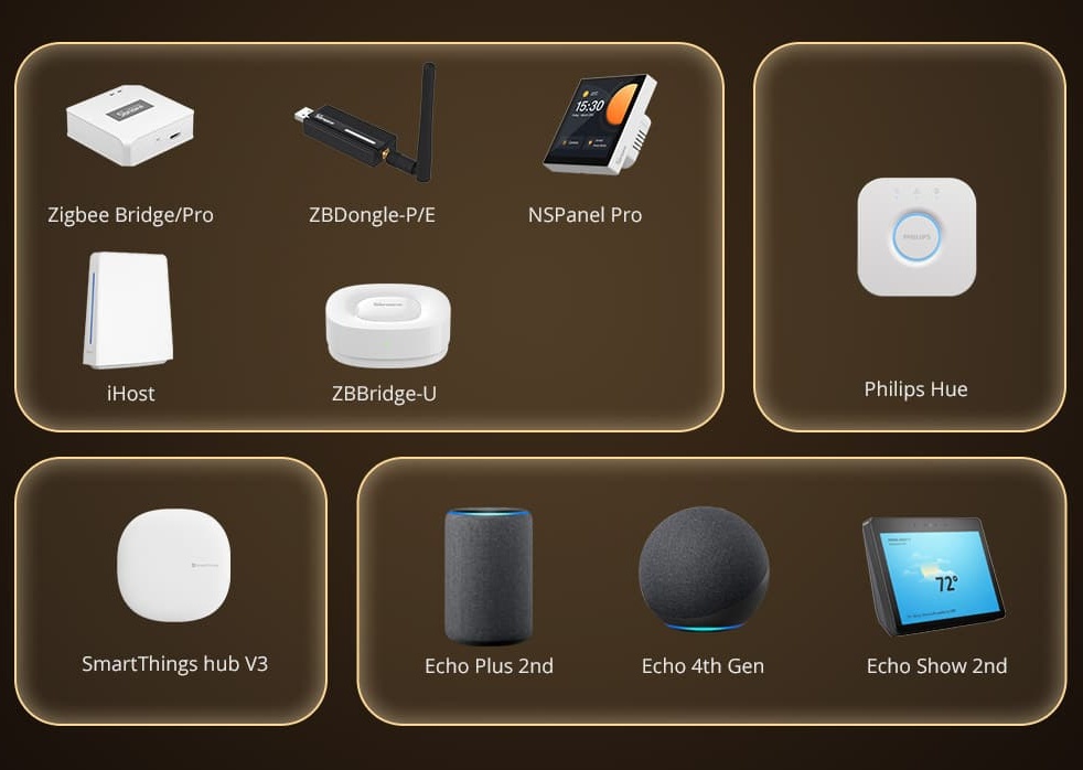 Sonoff ZigBee Mini R2 v ZigBee síti