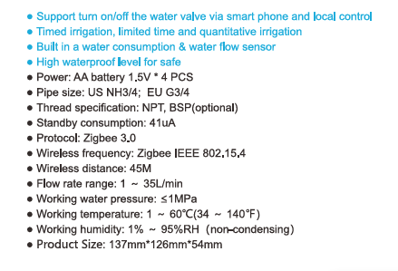 Specifikace ventilu