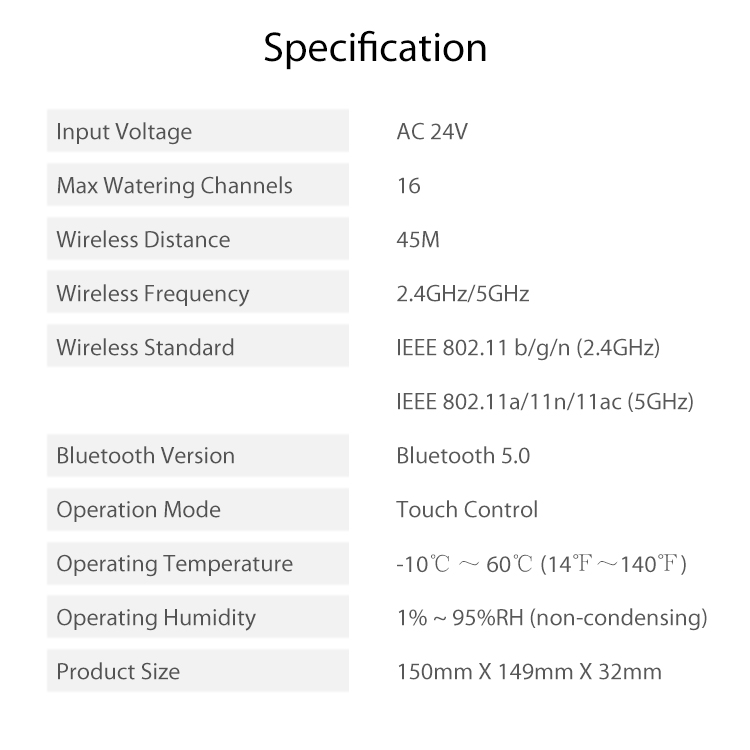 Specifikace a napájecí adaptér 24 V AC