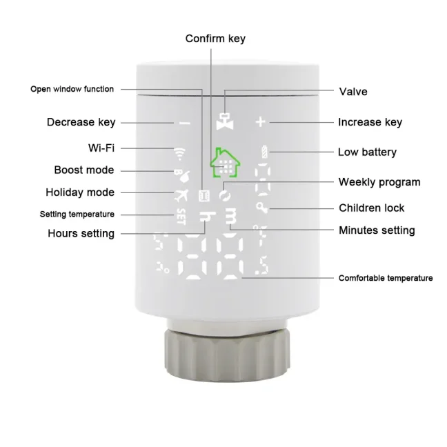 2x ZigBee Termostatická Hlavice HY368 - Tuya