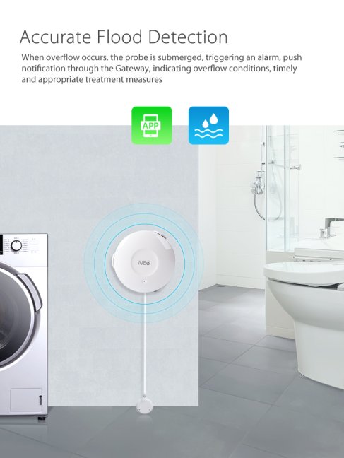 ZigBee Sensor Vytopení Smartica SV02Z