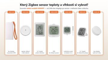 Srovnání sedmi Zigbee senzorů teploty a vlhkosti SONOFF Srovnání sedmi Zigbee senzorů teploty a vlhkosti SONOFF