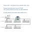 Sonoff SPM - 4Relay