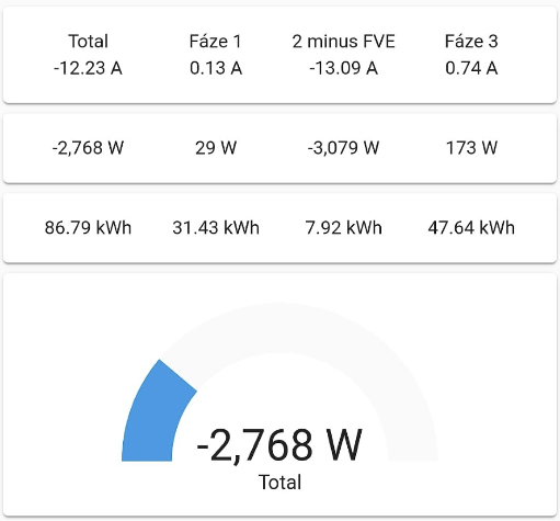 Aeotec Home Energy Meter Gen5 60A