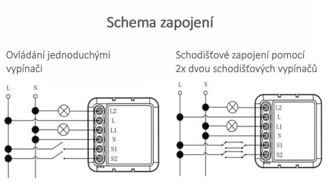 ZigBee Mini 2CH Smartica MI03Z