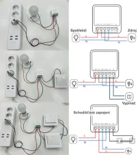 Wifi mini 16A 2CH Smartica MI07W