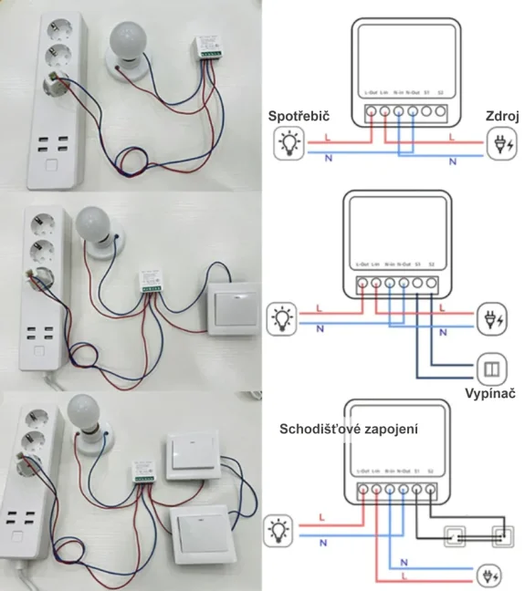 ZigBee Mini 16A Smartica MI04Z