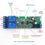 ZigBee 5V/7-32V + RF 2CH Smartica BS02Z