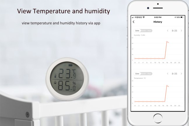 ZigBee Senzor Teploty a Vlhkosti s Displejom Smartica ST01Z