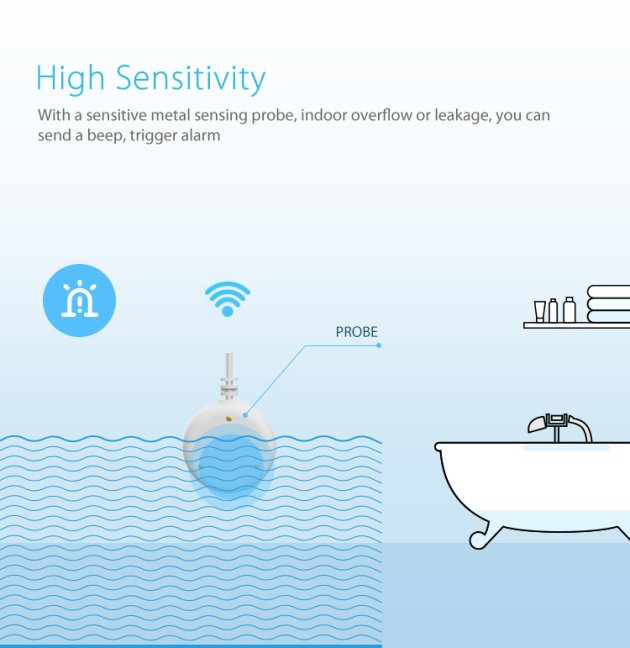 WiFi Sensor Vytopení Smartica SV01W