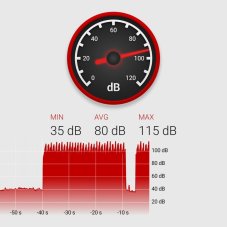 WiFi Detektor Kouře a Požáru Smartica SK02W