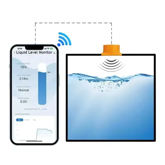 WiFi ultrazvukový senzor hladiny vody s displejem