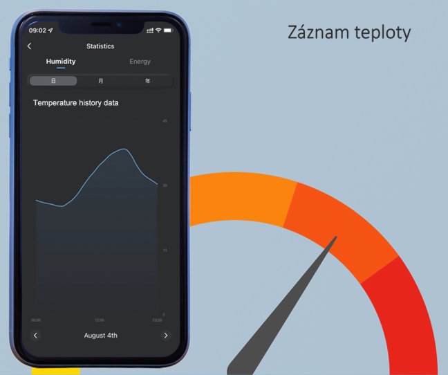 Wifi spínač Smartica T16 POW
