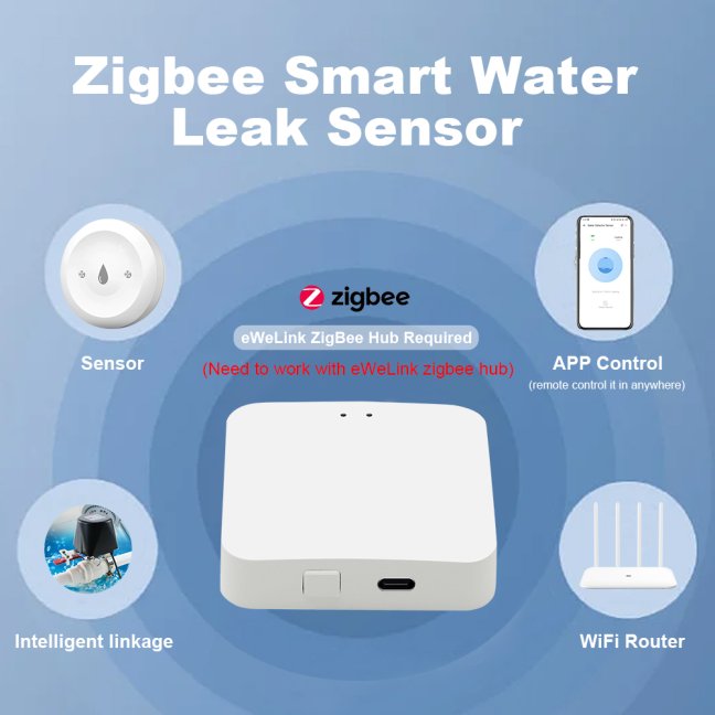 eWeLink ZigBee senzor vytopení