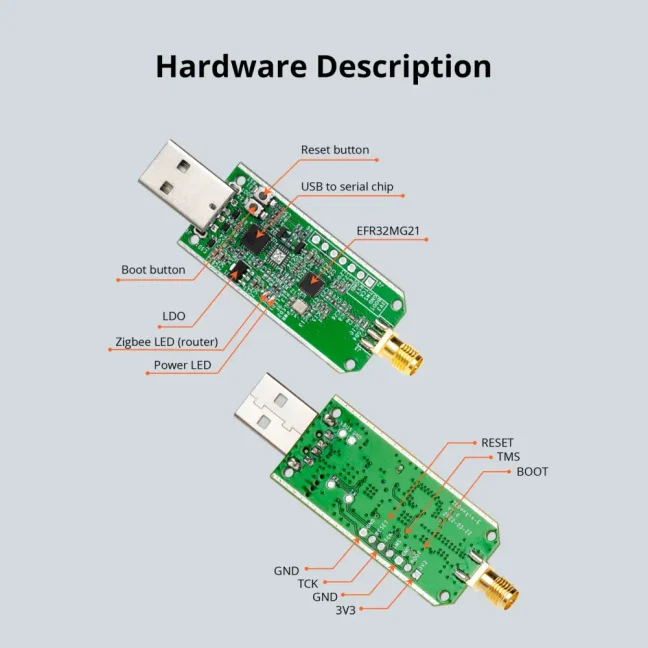 Sonoff Zigbee 3.0 USB Dongle Plus Matter