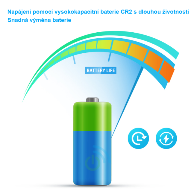 WiFi snímač Okien/Dverí Smartica SD01W