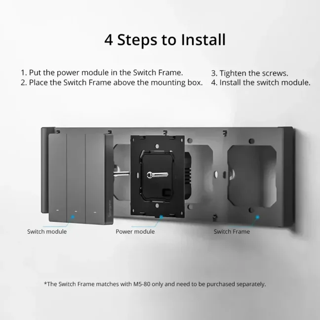 Sonoff Rámeček pro vypínač M5 80 trojitý