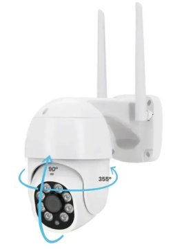 Kamery SONOFF v Home Assistantu: ONVIF, RTSP a automatizace podle obrazu