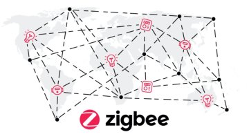 Pochopení komunikačních standardů