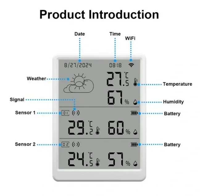 WiFi Meteostanice Smartica MS03W