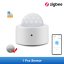 eWeLink ZigBee PIR senzor pohybu