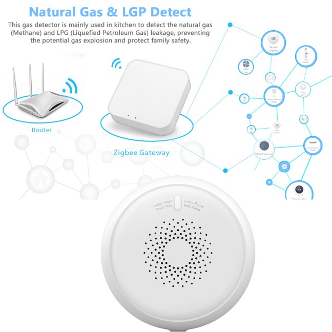 ZigBee Sensor CNG (Zemní plyn) Smartica SC01Z