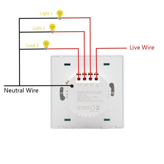 ZigBee vypínač - 3CH Smartica VO03Z