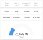 Aeotec Home Energy Meter Gen5 60A