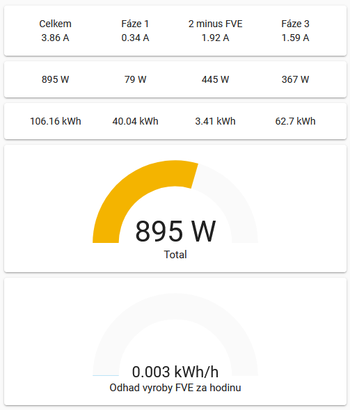 Aeotec Home Energy Meter Gen5 60A