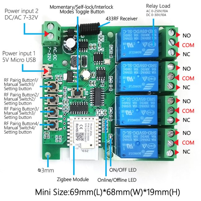 ZigBee 5V/7-32V + RF 4CH Smartica BS03Z