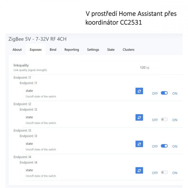 ZigBee 5V/7-32V + RF 4CH Smartica BS03Z