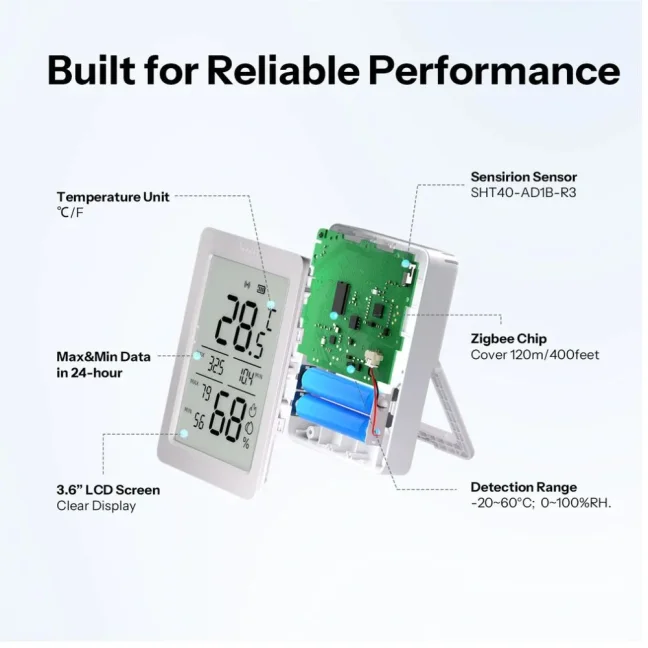 Sonoff AirGuard TH SNZB-02DR2 – Zigbee senzor teploty a vlhkosti s 3.6” LCD