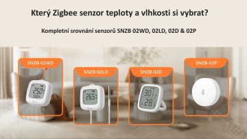 Přehled Sonoff senzorů teploty a vlhkosti