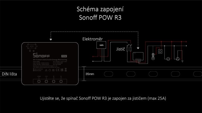 Sonoff POW R3