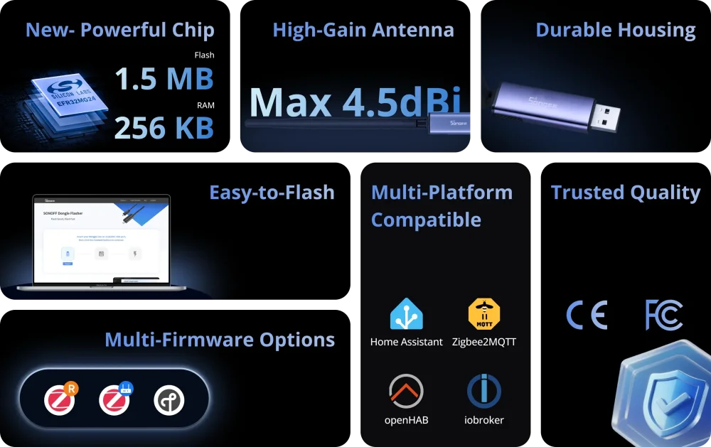 SONOFF Dongle Plus MG24