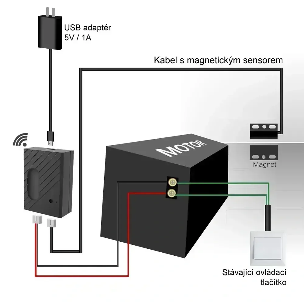 Chytrý WiFi otevírač garážových vrat Tuya
