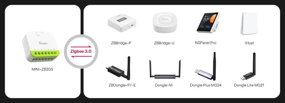 Podporované Zigbee brány