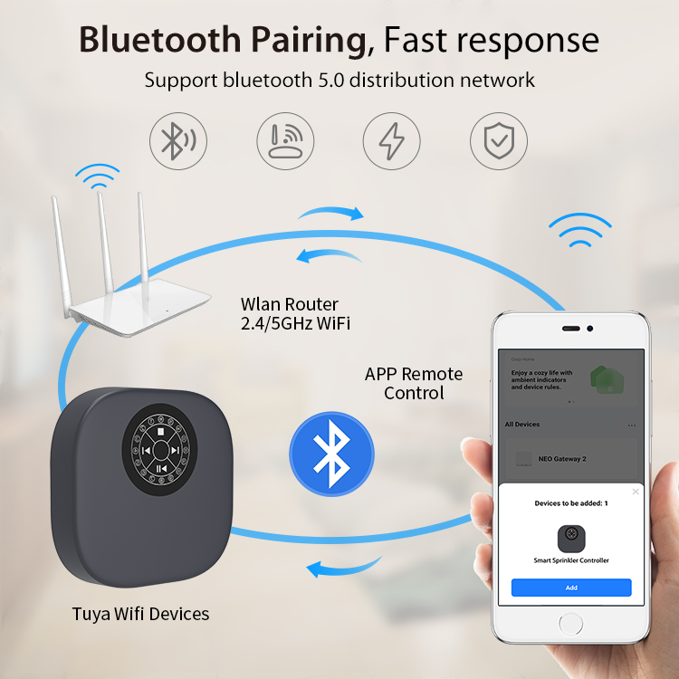 WiFi vícezónový ovladač zavlažování ZV03Z