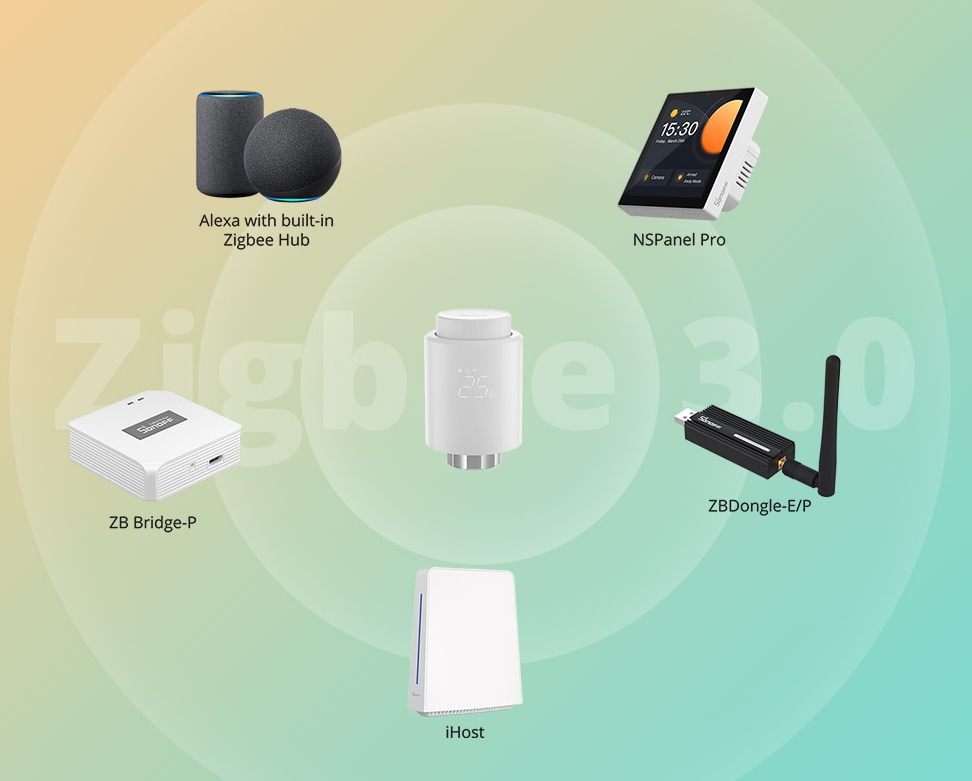 Kompatibilita s bránami ZigBee 3.0