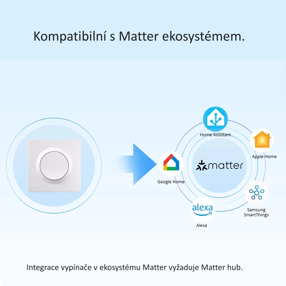 SONOFF Fusion Orb-MW1 nástěnný vypínač