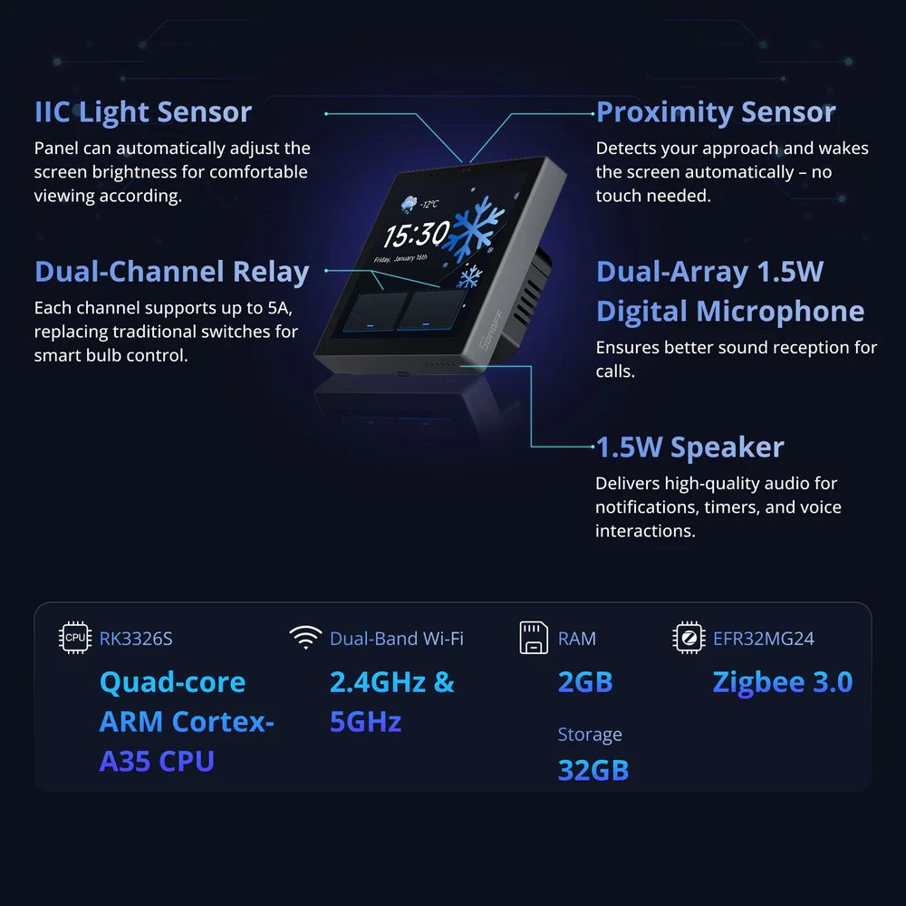 Hardware a senzory NSPanel Pro Gen2 — relé, mikrofon, reproduktor, senzory