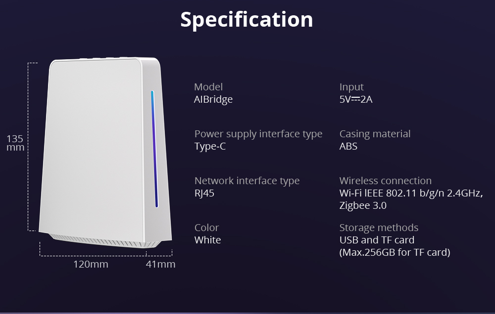 Sonoff iHost – hardware a porty