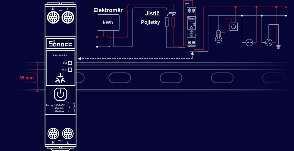 Schéma zapojení SONOFF BASIC-1GSP v rozvaděči za elektroměrem a jističem