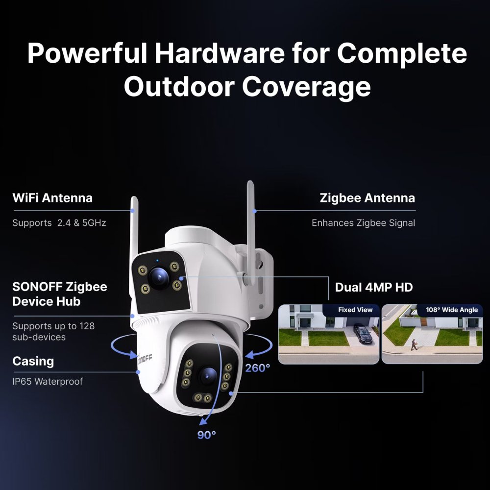 SONOFF CAM Outdoor DUO – hardware a antény