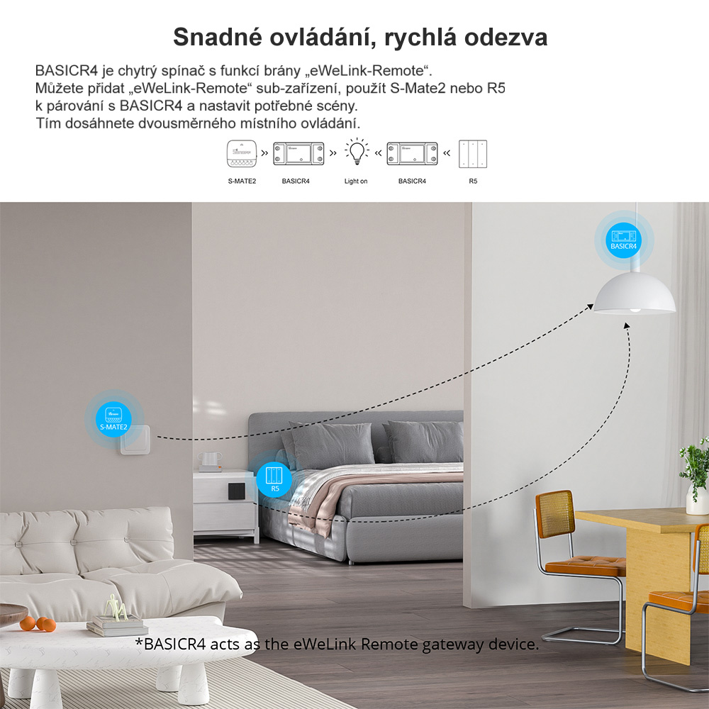 Sonoff Basic R4 jako spínač i brána eWeLink-Remote