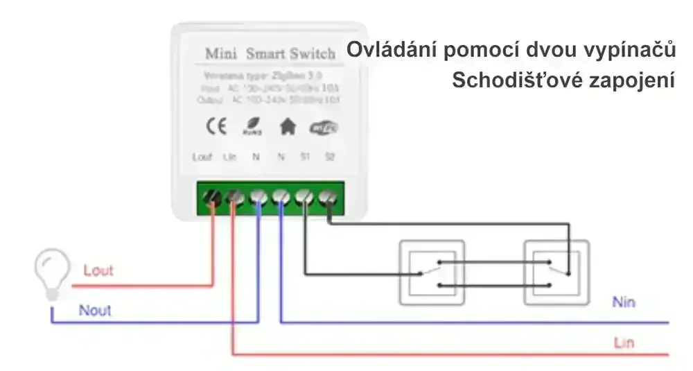 Schéma zapojení Tuya mini 16A