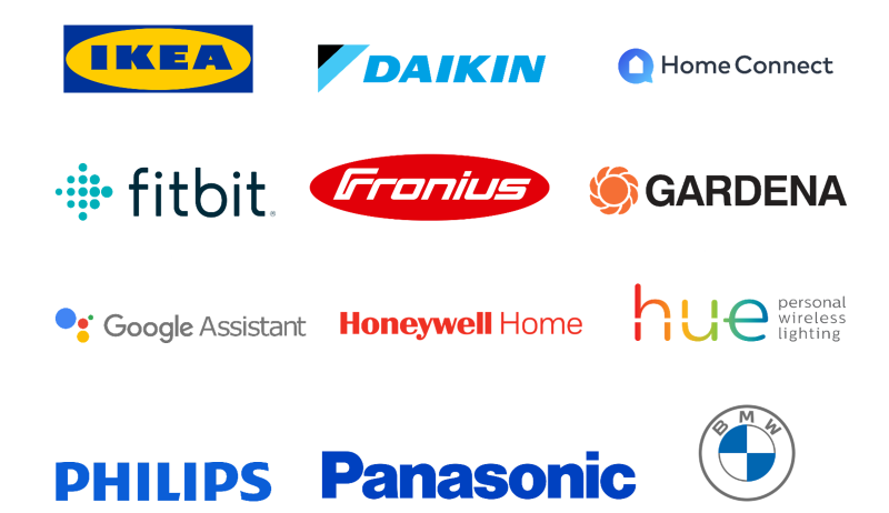 Loga značek podporovaných Home Assistantem: IKEA, Daikin, Home Connect, Fitbit, Fronius, Gardena, Google Assistant, Honeywell Home, Philips Hue, Philips, Panasonic a BMW