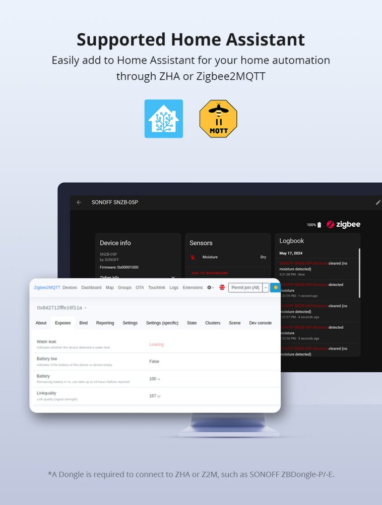 Integrace do Home Assistant
