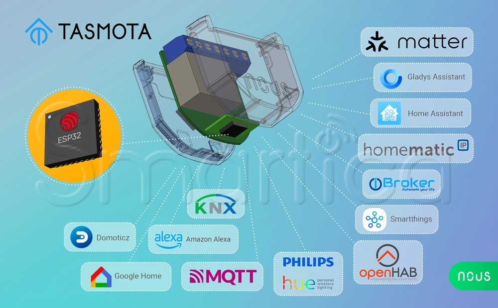 Kompatibilita NOUS B2T