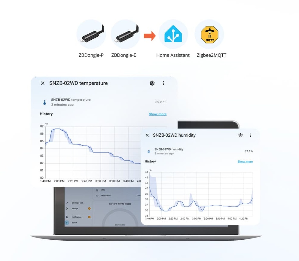 Integrace do Home Assistant